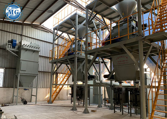 Building industry Dry Mix Plant 30T/H Wall Putty Manufacturing Plant