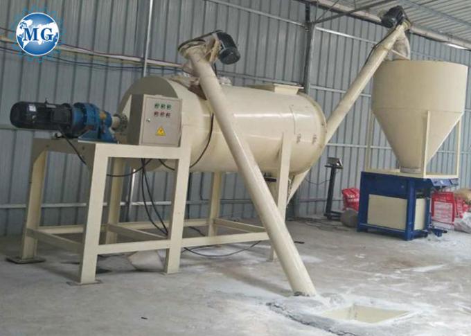 Big Capacity Electric Driven Dry Mix Mortar Manufacturing Plant For ...