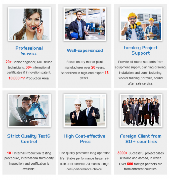 6-8 T/H Cement Mixing Equipment 23