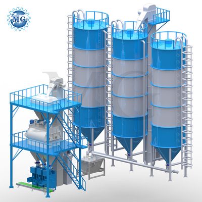 Customized Dry Mortar Mixer For Production Capacity High Efficiency