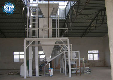 High Efficiency Dry Mortar Machine Customized Color With Duoble Shaft Paddle