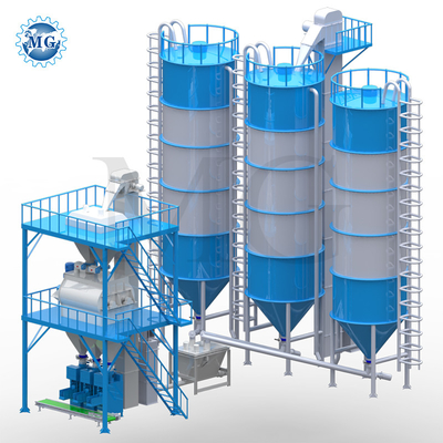 10-15t/H Dry Mortar Machine 45kw Power Weighing Accuracy ≤±1%