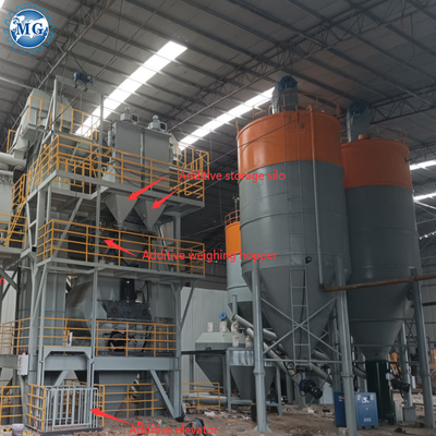 10-30T/H Automatic Dry Mortar Production Line Dry Mortar Mixer Machine