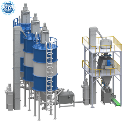 Efficient Tile Adhesive Making Machine With Automatic Material Feeding And Dosing Capability 10-30T/H