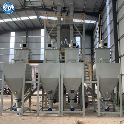 Efficient Tile Adhesive Machine Mortar Production Line With Automatic Material Feeding And Packing