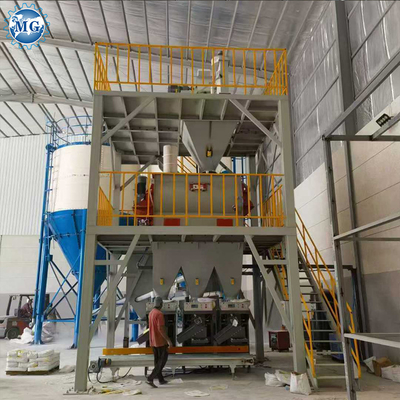 PLC Control System and Automatic Automation in Tile Adhesive Production Line
