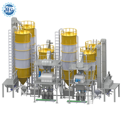 PLC Engineer Guided Dry Mortar Production Line 200KW Power  100-120t/H