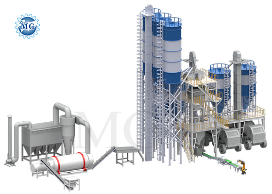 10-50 T/H Dry Mortar Plant with 8000*8000*8000mm Size and 3-5 Minutes/Batch Mixing Time for Wall Putty and Tile Adhesive