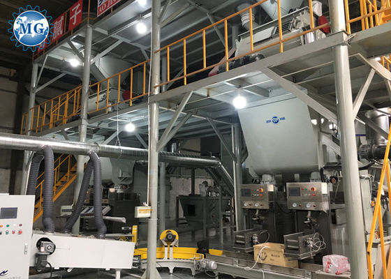 30T/H Calcium Carbonate Dry Mixing Equipment For Wall Putty